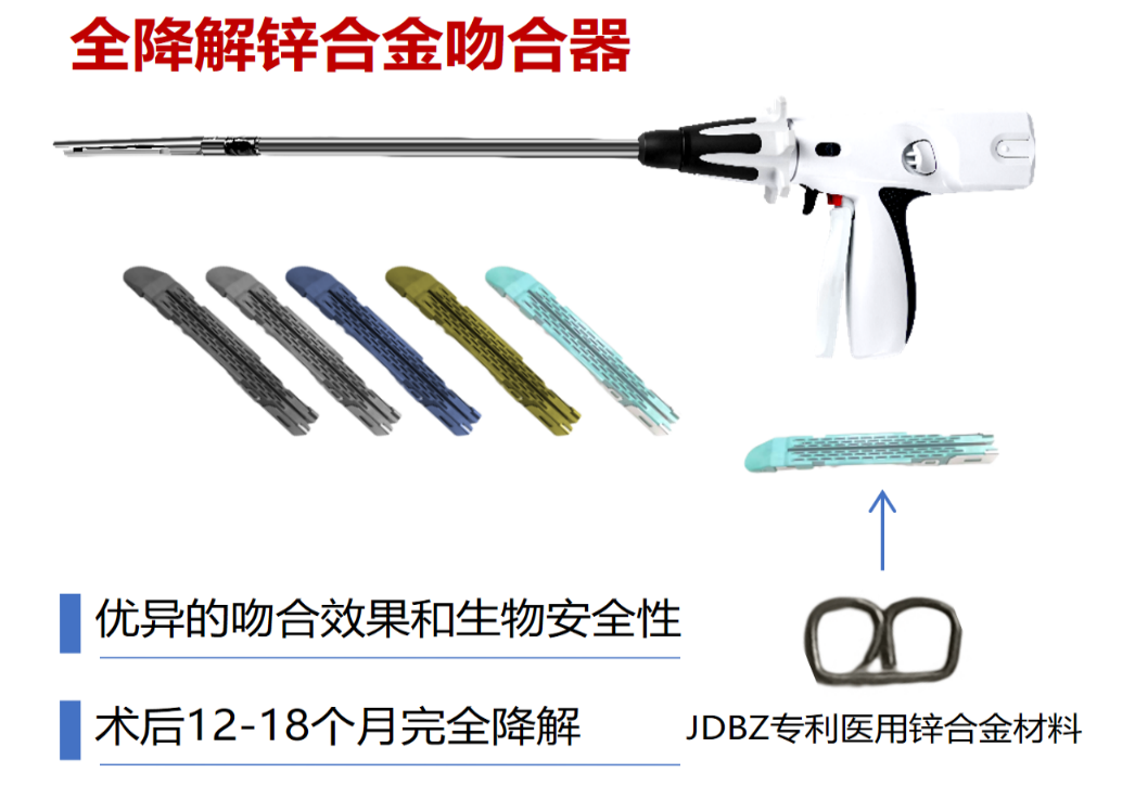 吻合器是什么材料上海交大材料学院助力外科植入器械进入“无残留”时代 全球首款全降解锌合金吻合器临床试验在沪启动_https://www.jmylbn.com_新闻资讯_第3张