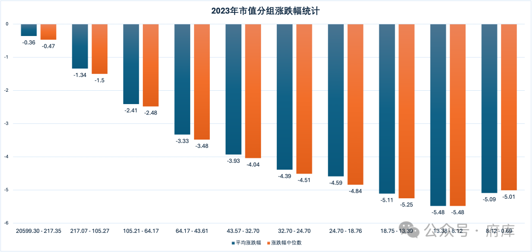 2024年06月23日 宝钢股票