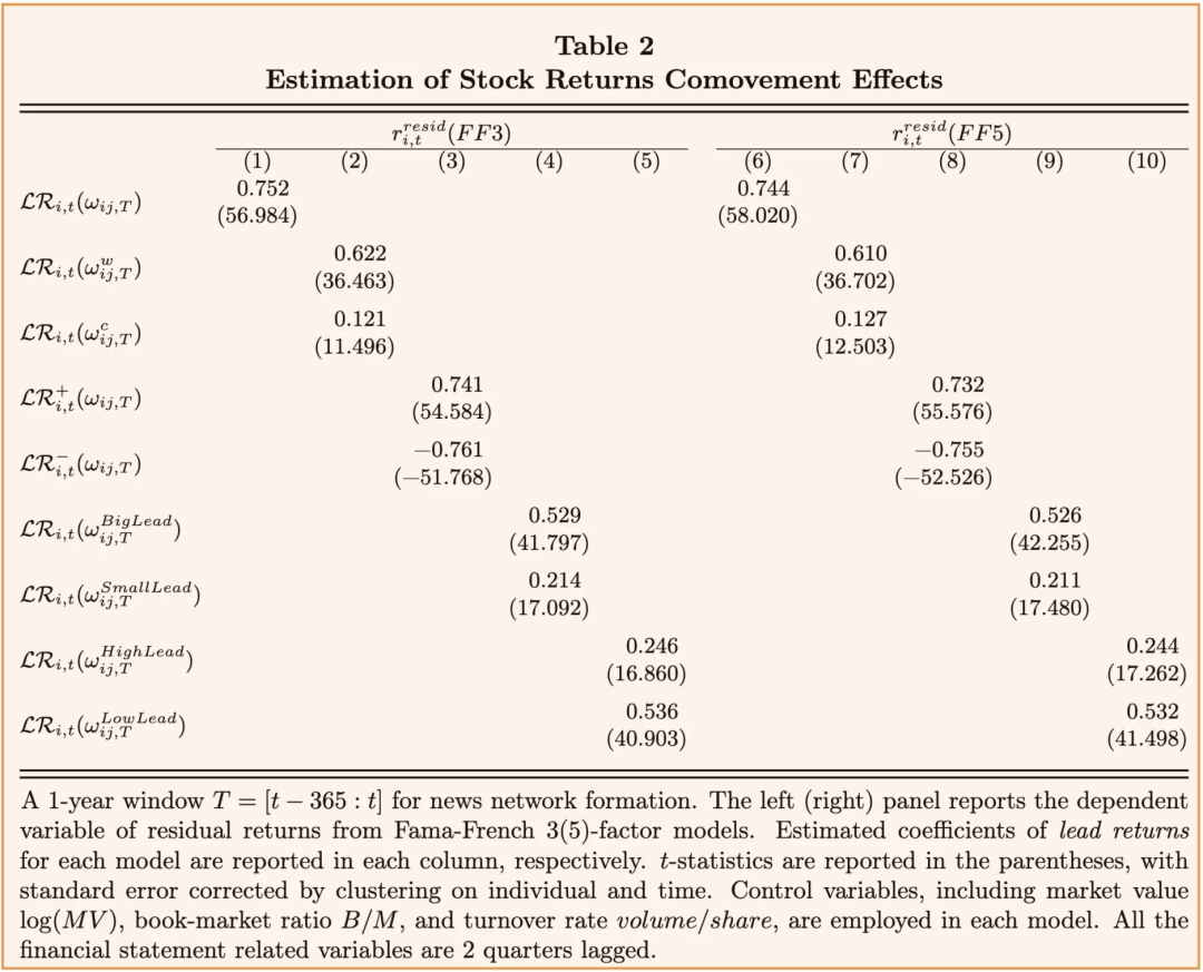 图片{w:100}{w:100}{w:100}