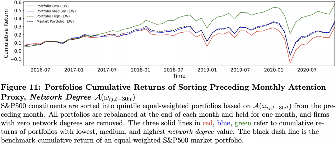 图片{w:100}{w:100}{w:100}