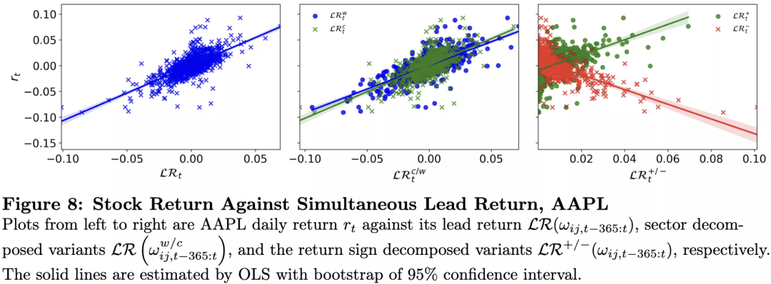 图片{w:100}{w:100}{w:100}