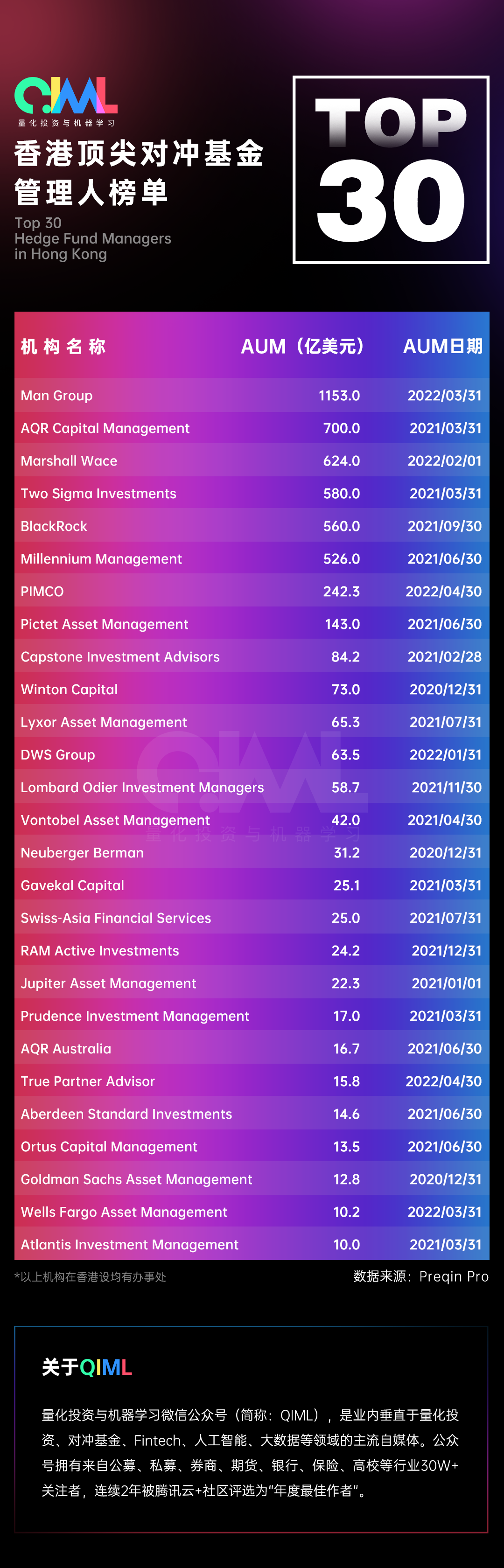 图片{w:100}{w:100}