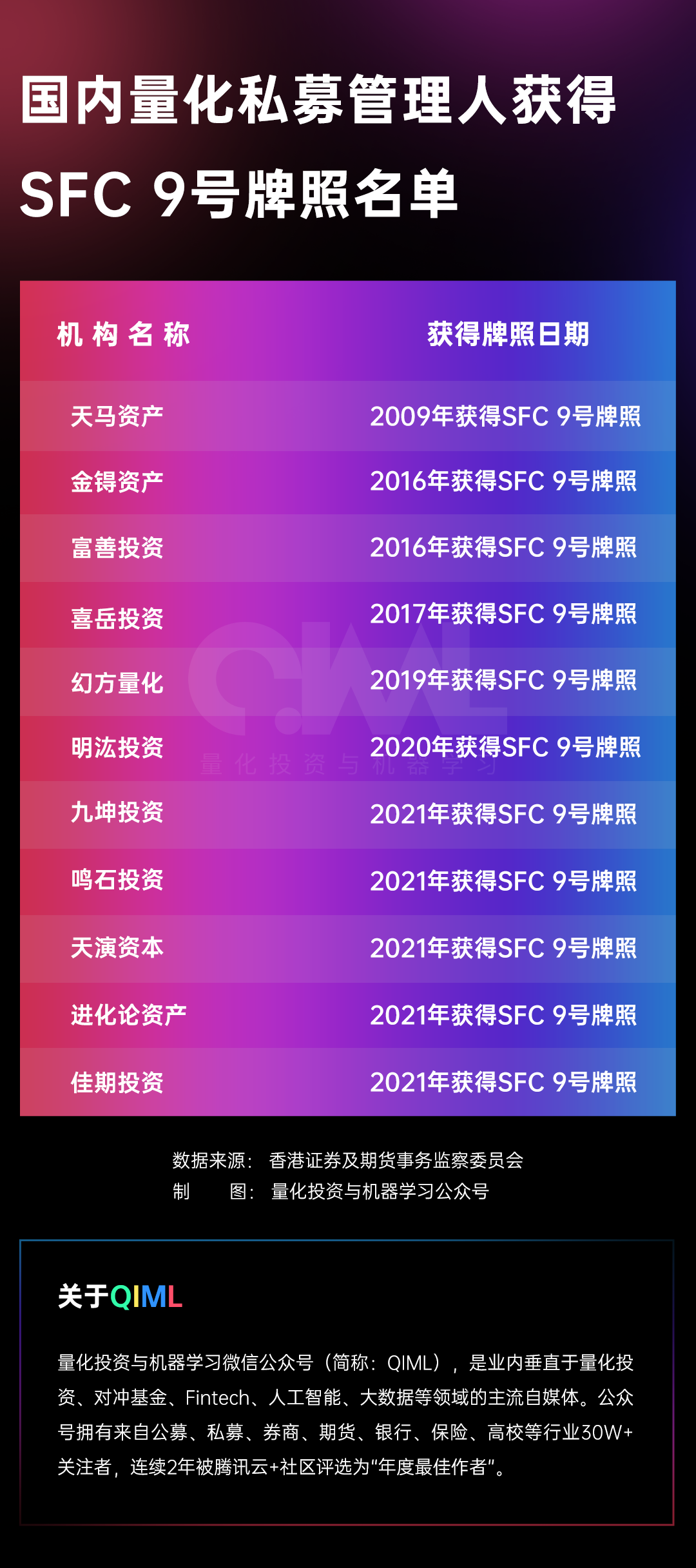 图片{w:100}{w:100}