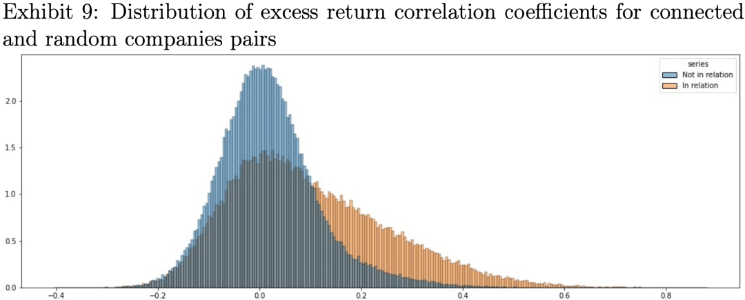 图片{w:100}{w:100}