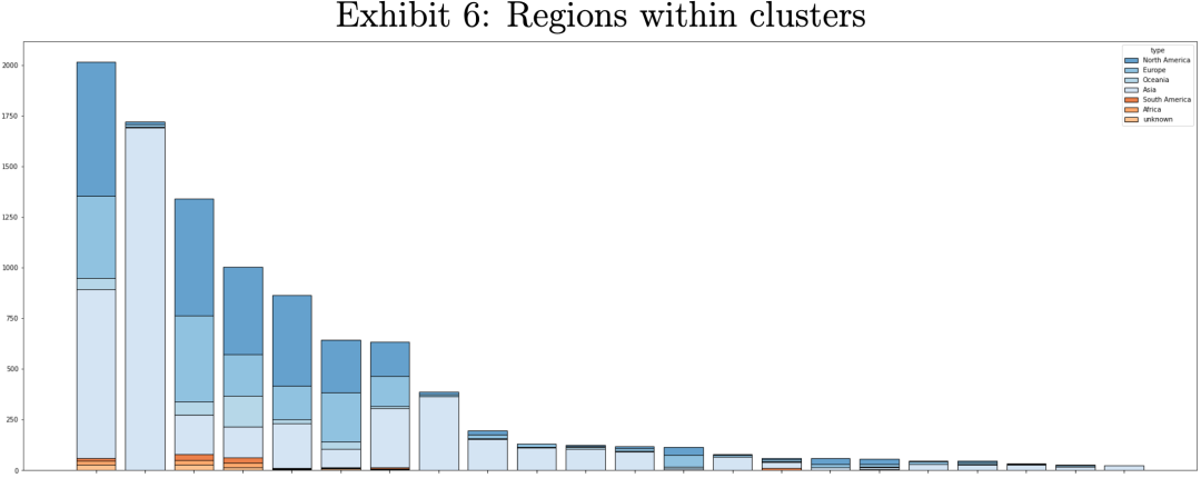 图片{w:100}{w:100}