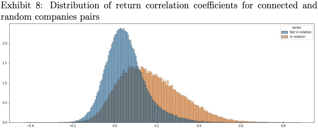 图片{w:100}{w:100}