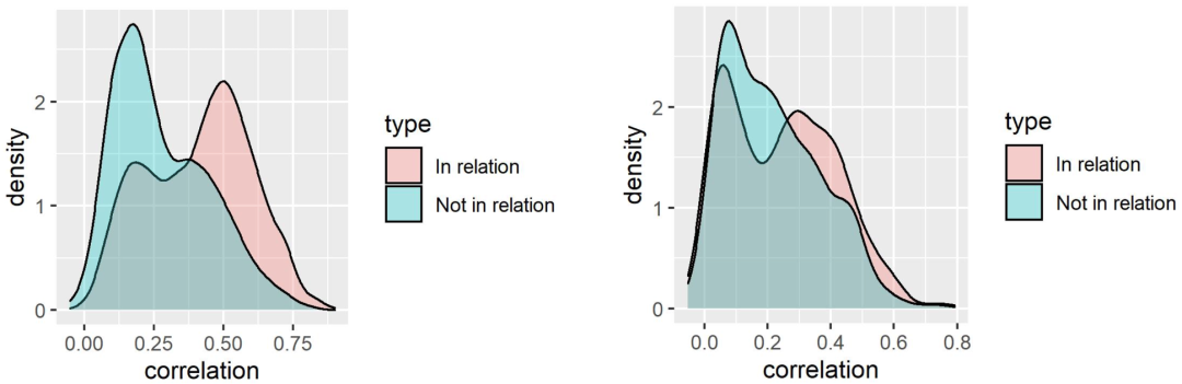 图片{w:100}{w:100}