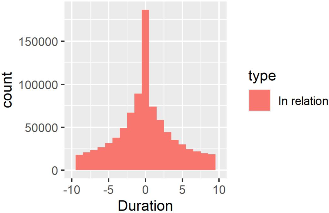 图片{w:100}{w:100}