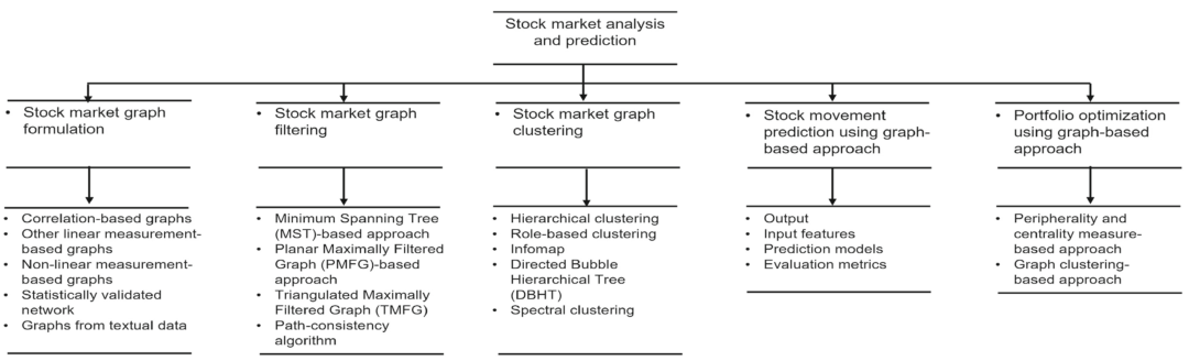 图片{w:100}{w:100}{w:100}{w:100}