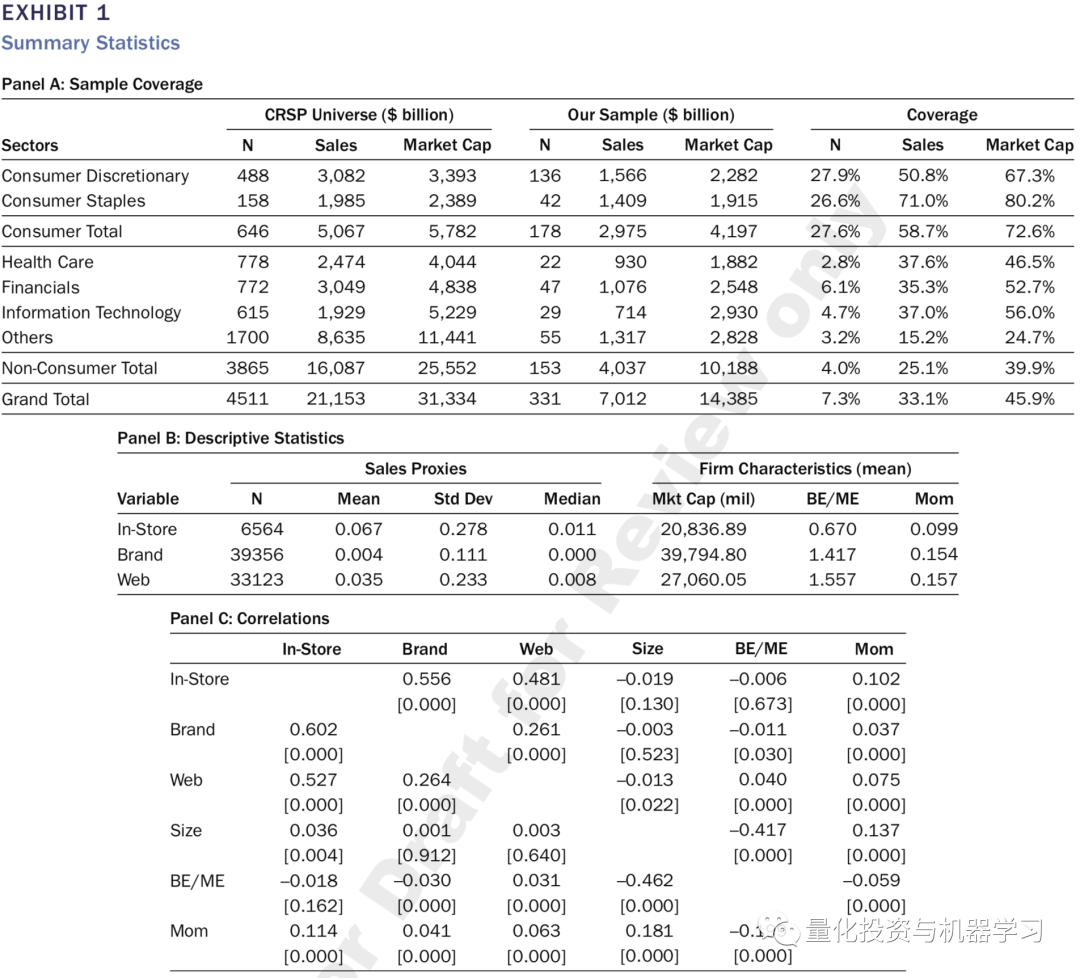 {w:100}{w:100}{w:100}