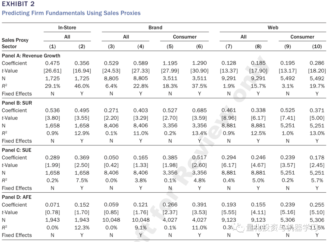 {w:100}{w:100}{w:100}