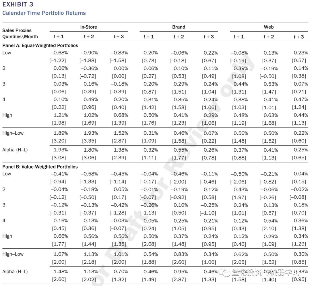 {w:100}{w:100}{w:100}