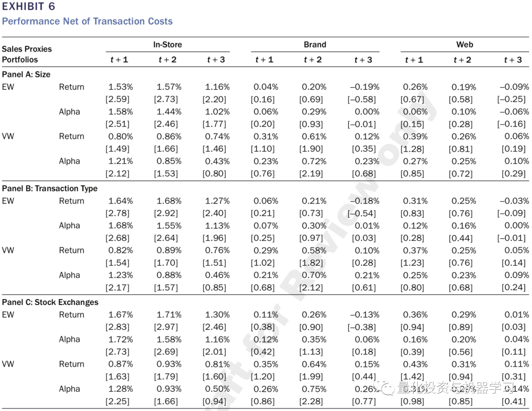 {w:100}{w:100}{w:100}