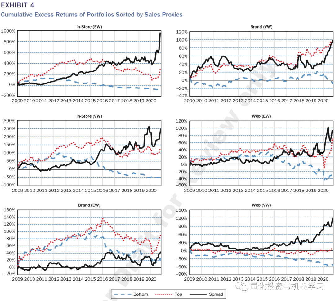{w:100}{w:100}{w:100}