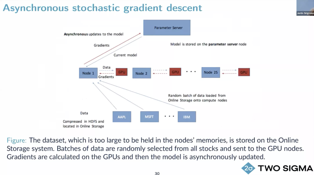 {w:100}{w:100}{w:100}