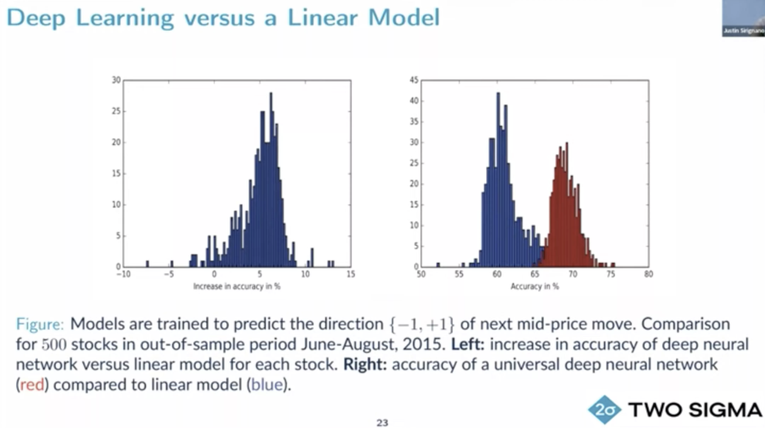 {w:100}{w:100}{w:100}