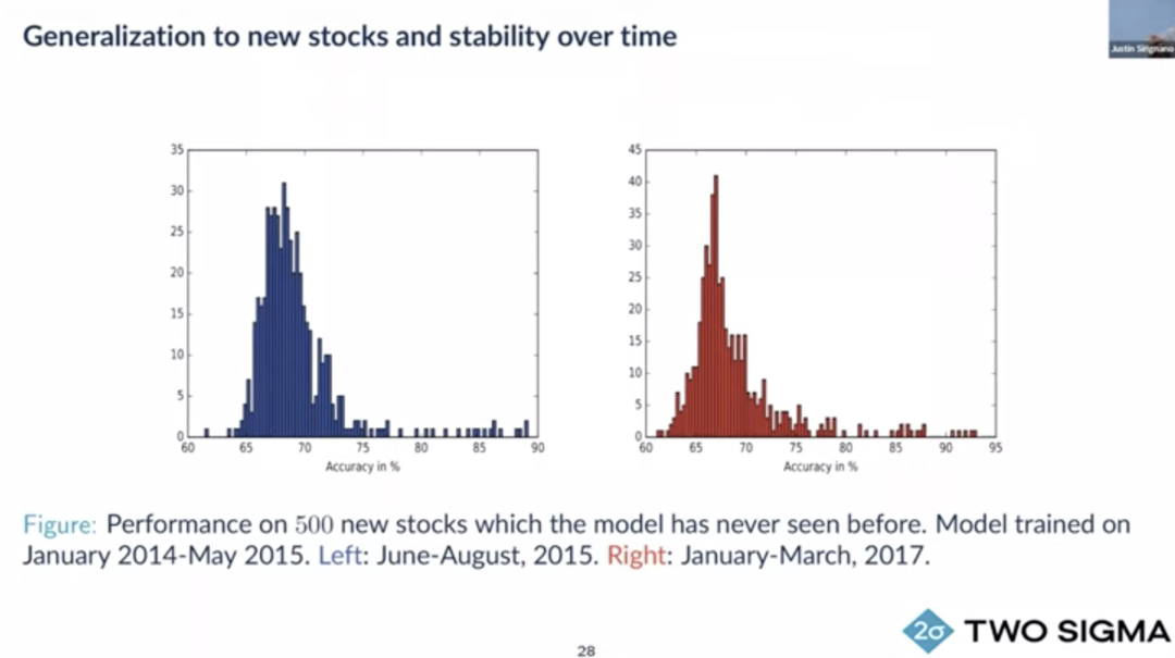 {w:100}{w:100}{w:100}