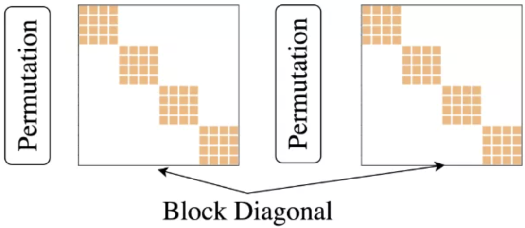 图片{w:100}{w:100}{w:100}{w:100}{w:100}{w:100}