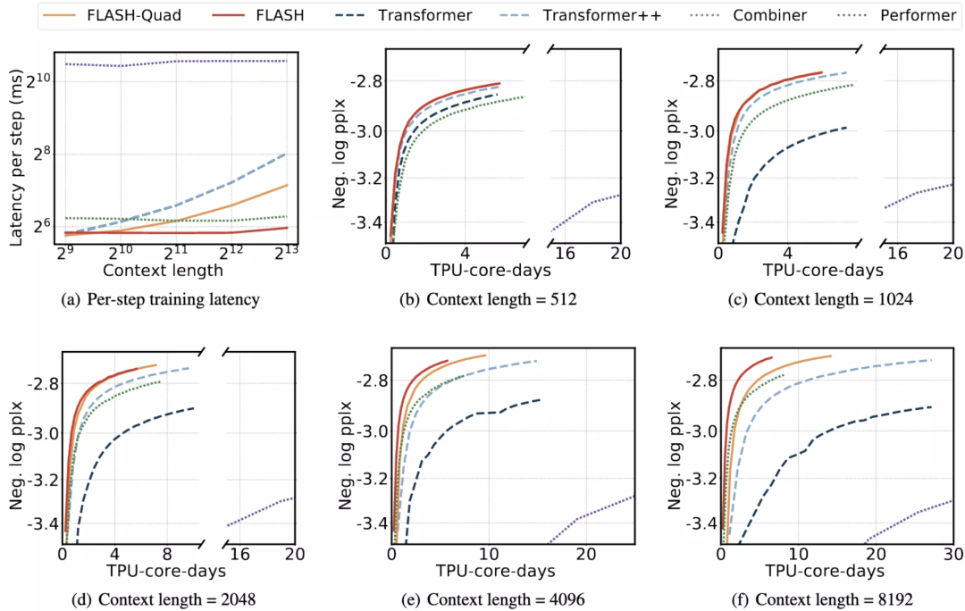 图片{w:100}{w:100}{w:100}{w:100}{w:100}{w:100}