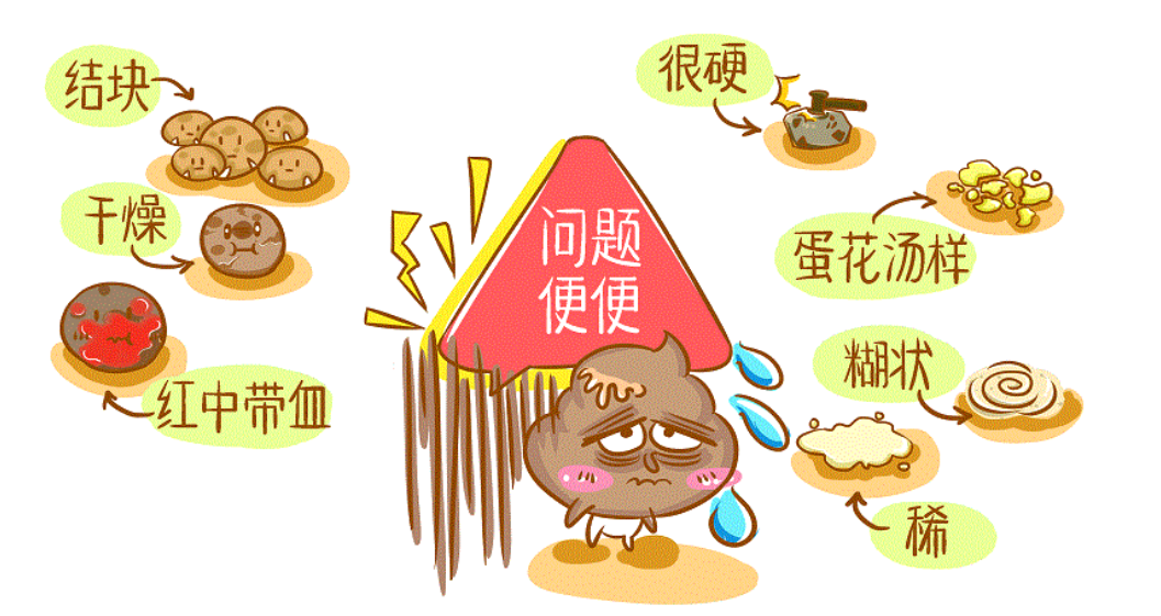 大便送检盒怎么用健康科普∥尿检常做，大便检测你做过吗？体检常被忽略掉~_https://www.jmylbn.com_新闻资讯_第8张