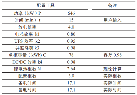 安科瑞誠邀您參加2024年CDCE國際數據中心及云計算展