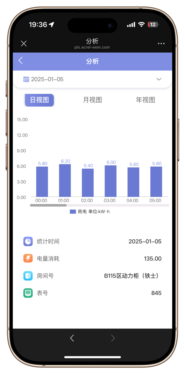 安科瑞預付費解決方案在北京某科技園的應用