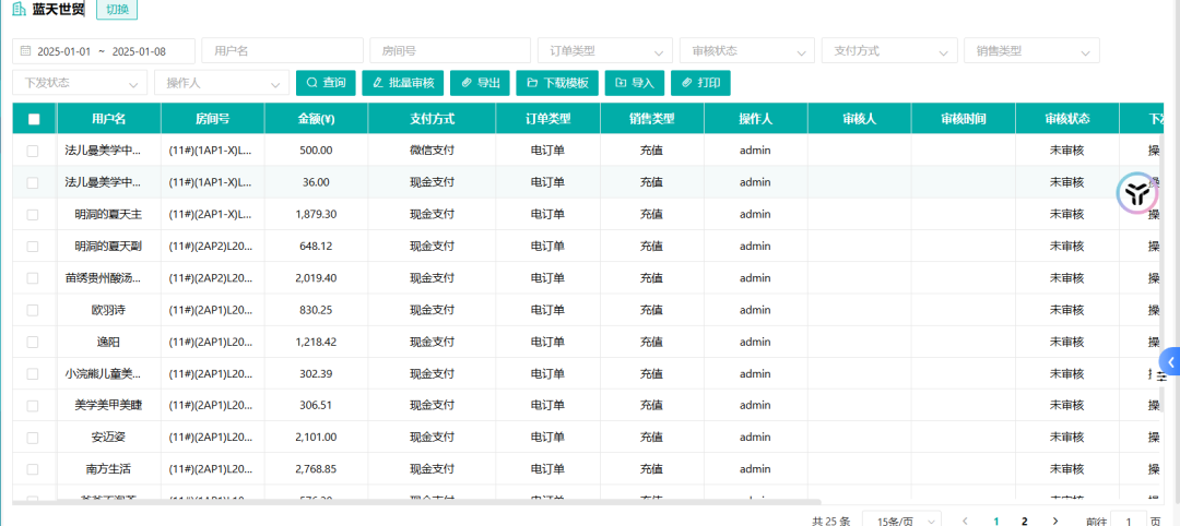 安科瑞預付費解決方案在北京某科技園的應用