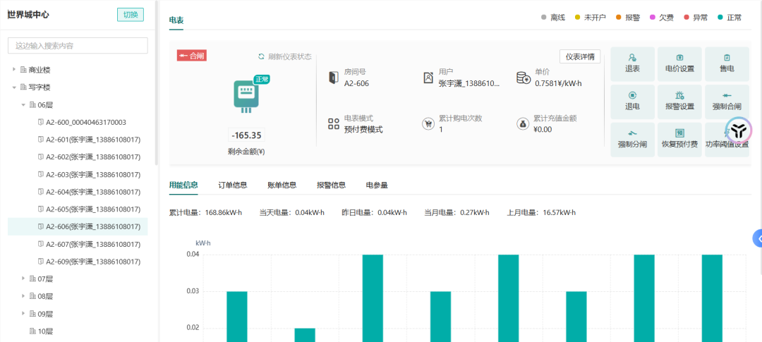 安科瑞預付費解決方案在北京某科技園的應用