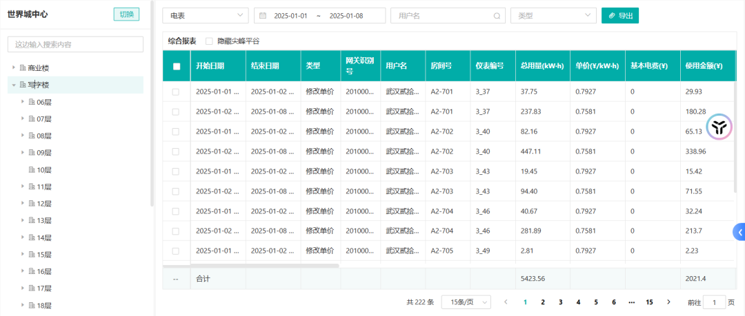 安科瑞預付費解決方案在北京某科技園的應用