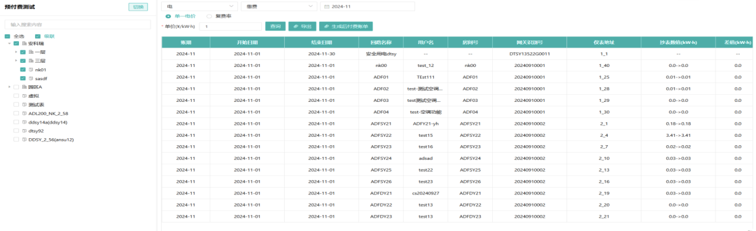 安科瑞預付費解決方案在北京某科技園的應用