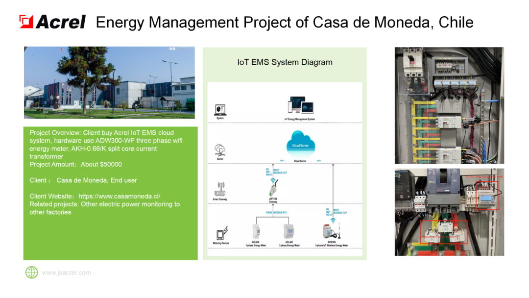 安科瑞电气诚邀您参加2024年马来西亚吉隆坡电力能源展览会 安科瑞 许敏