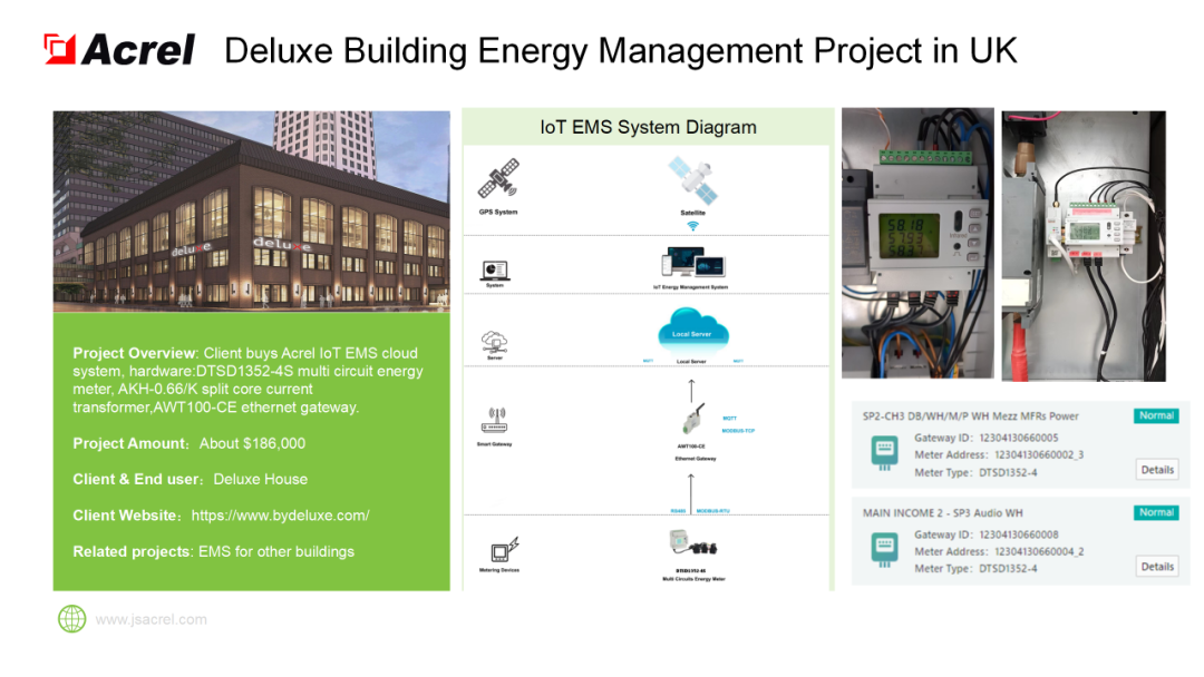 安科瑞电气诚邀您参加2024年马来西亚吉隆坡电力能源展览会 安科瑞 许敏