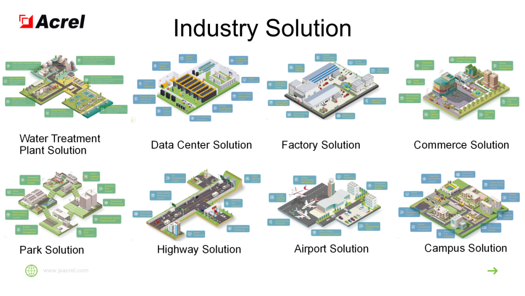 安科瑞电气诚邀您参加2024年马来西亚吉隆坡电力能源展览会 安科瑞 许敏