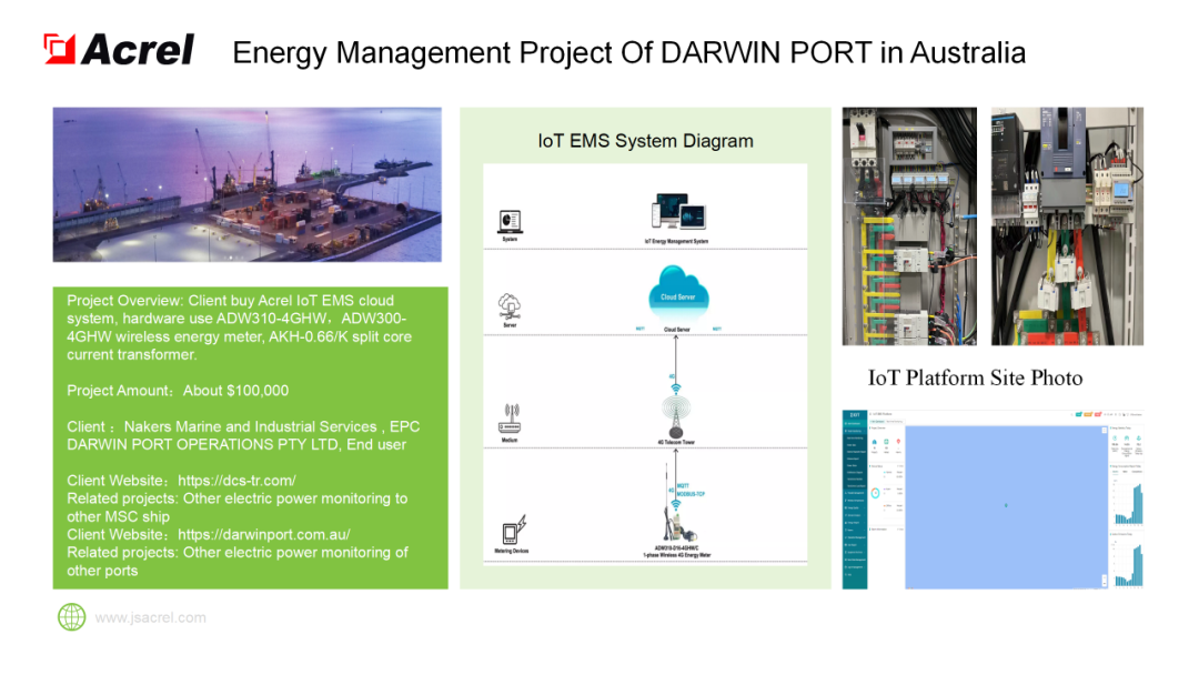 安科瑞电气诚邀您参加2024年马来西亚吉隆坡电力能源展览会 安科瑞 许敏