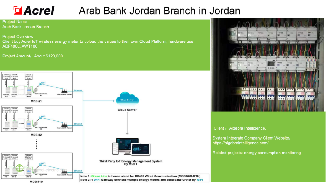安科瑞电气诚邀您参加2024年马来西亚吉隆坡电力能源展览会 安科瑞 许敏