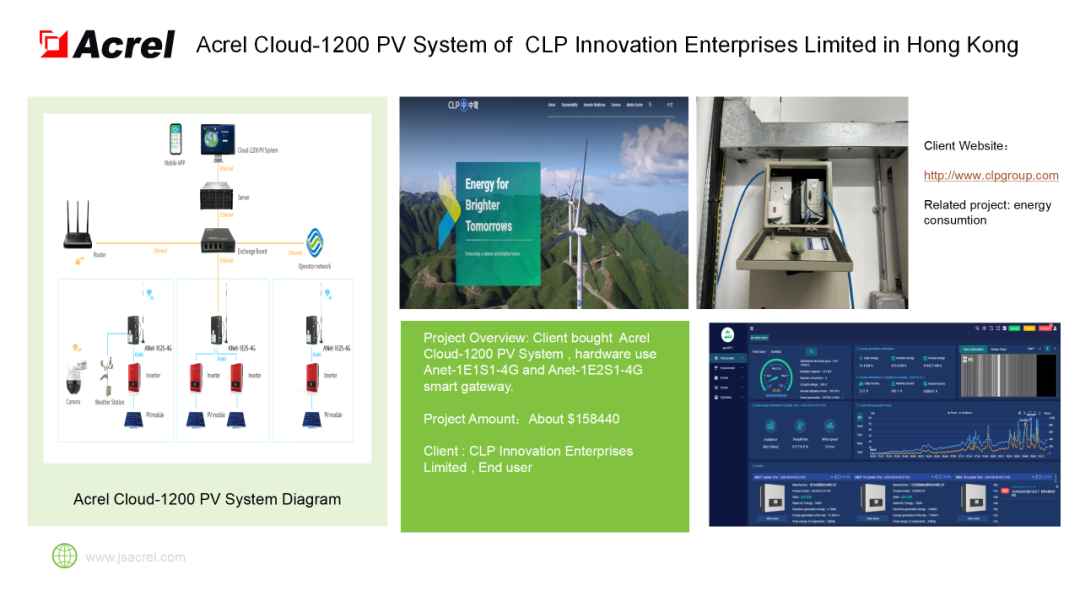 安科瑞电气诚邀您参加2024年马来西亚吉隆坡电力能源展览会 安科瑞 许敏