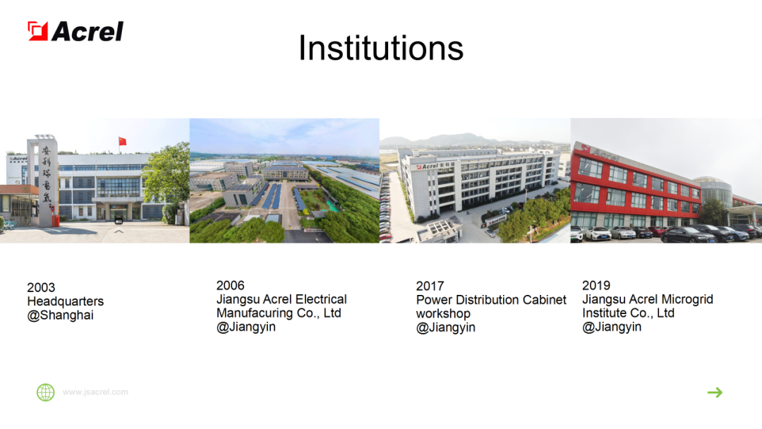 安科瑞电气诚邀您参加2024年马来西亚吉隆坡电力能源展览会 安科瑞 许敏