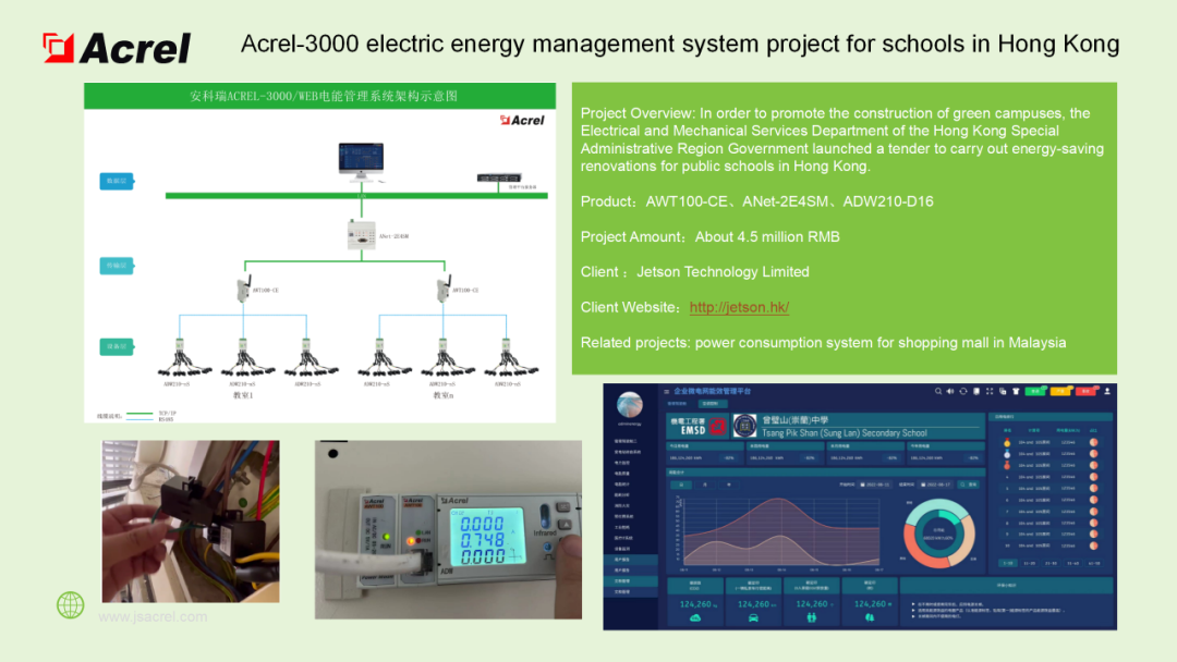安科瑞电气诚邀您参加2024年马来西亚吉隆坡电力能源展览会 安科瑞 许敏