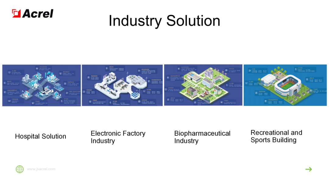 安科瑞电气诚邀您参加2024年马来西亚吉隆坡电力能源展览会 安科瑞 许敏