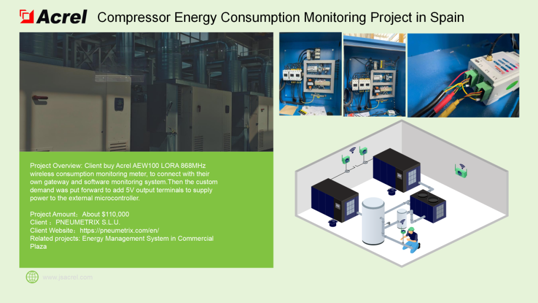 安科瑞电气诚邀您参加2024年马来西亚吉隆坡电力能源展览会 安科瑞 许敏