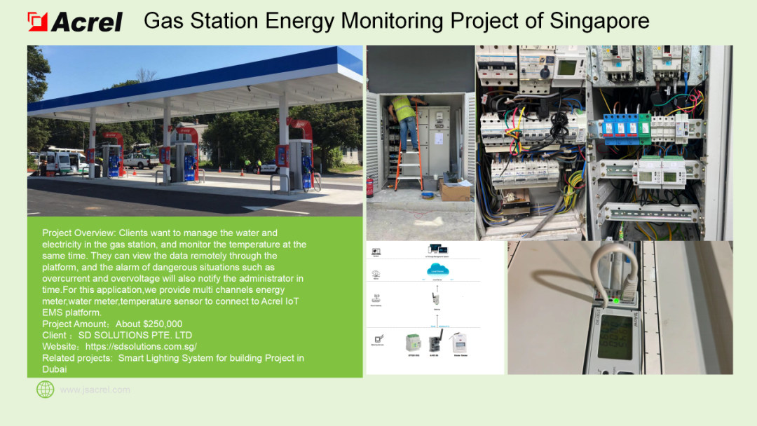 安科瑞电气诚邀您参加2024年马来西亚吉隆坡电力能源展览会 安科瑞 许敏