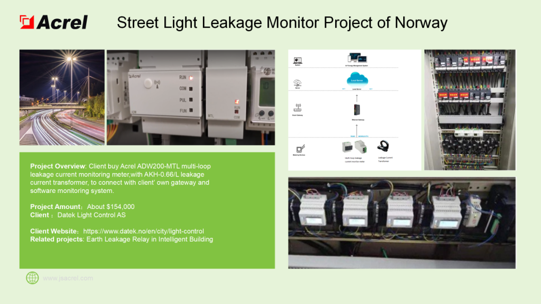 安科瑞电气诚邀您参加2024年马来西亚吉隆坡电力能源展览会 安科瑞 许敏