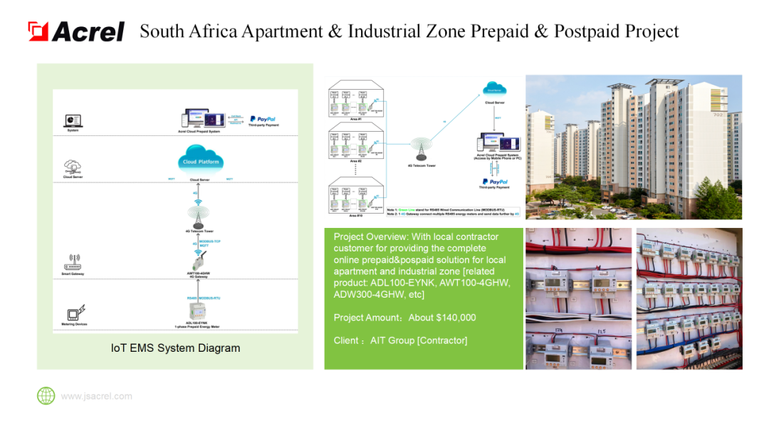 安科瑞电气诚邀您参加2024年马来西亚吉隆坡电力能源展览会 安科瑞 许敏