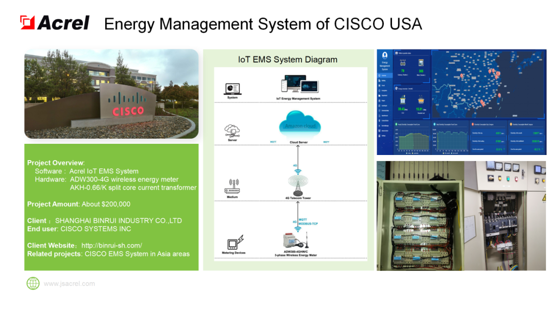 安科瑞电气诚邀您参加2024年马来西亚吉隆坡电力能源展览会 安科瑞 许敏