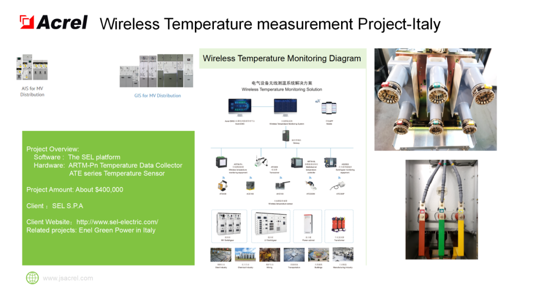 安科瑞电气诚邀您参加2024年马来西亚吉隆坡电力能源展览会 安科瑞 许敏