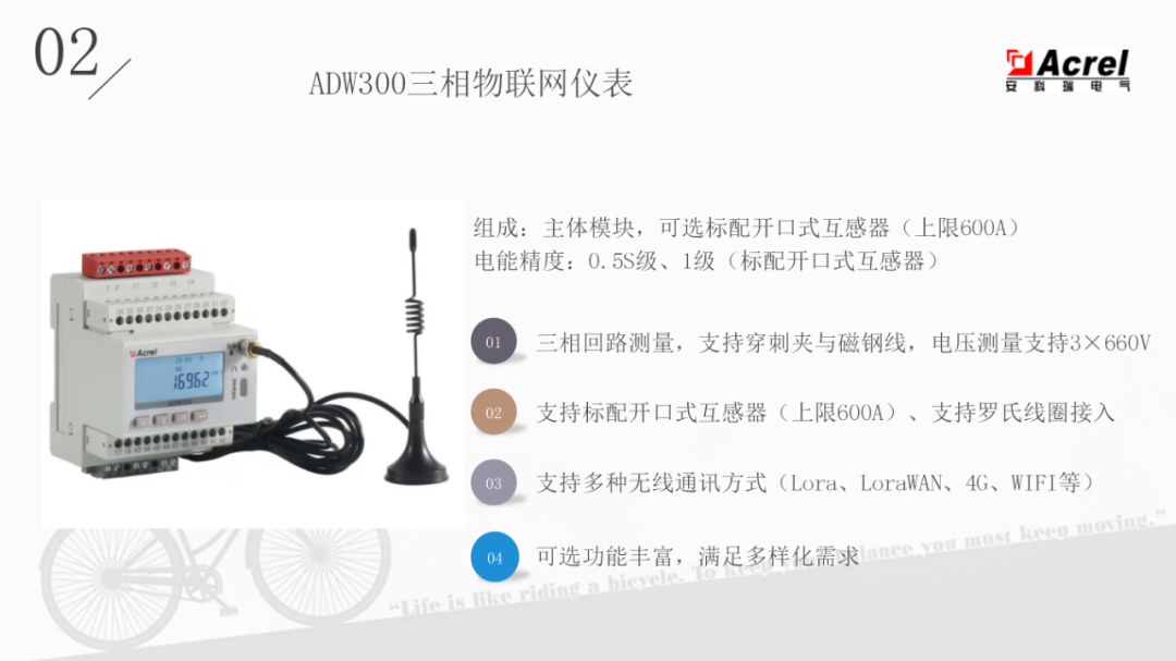 復(fù)費率 RS485 CT型導(dǎo)軌式三相多功能電能表