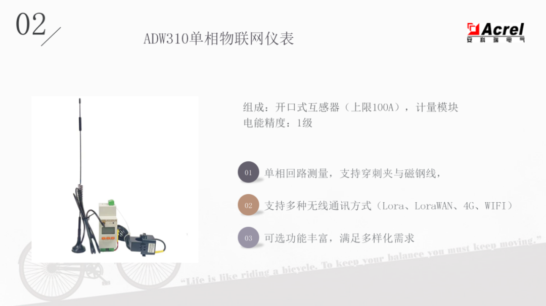 復(fù)費率 RS485 CT型導(dǎo)軌式三相多功能電能表