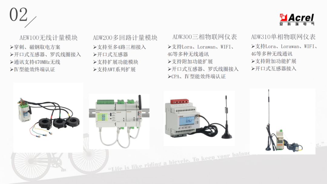復(fù)費率 RS485 CT型導(dǎo)軌式三相多功能電能表