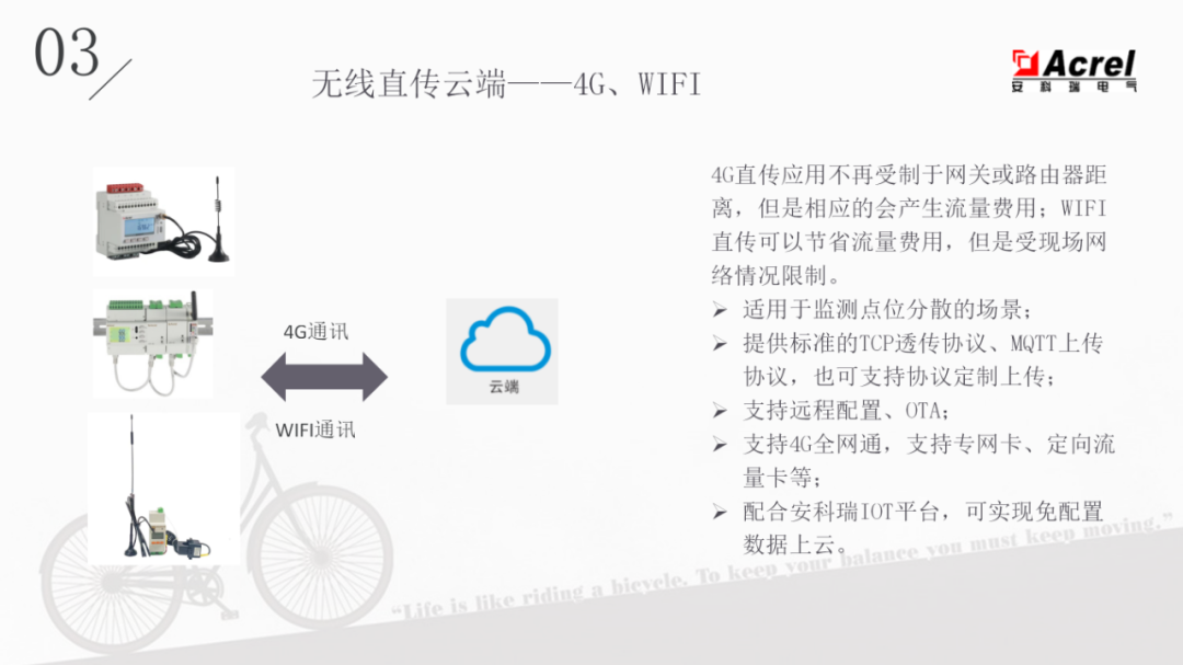 復(fù)費率 RS485 CT型導(dǎo)軌式三相多功能電能表