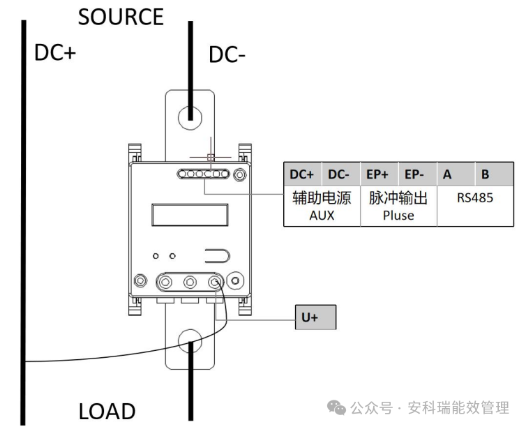 物流园区30KW小功率直流充电桩